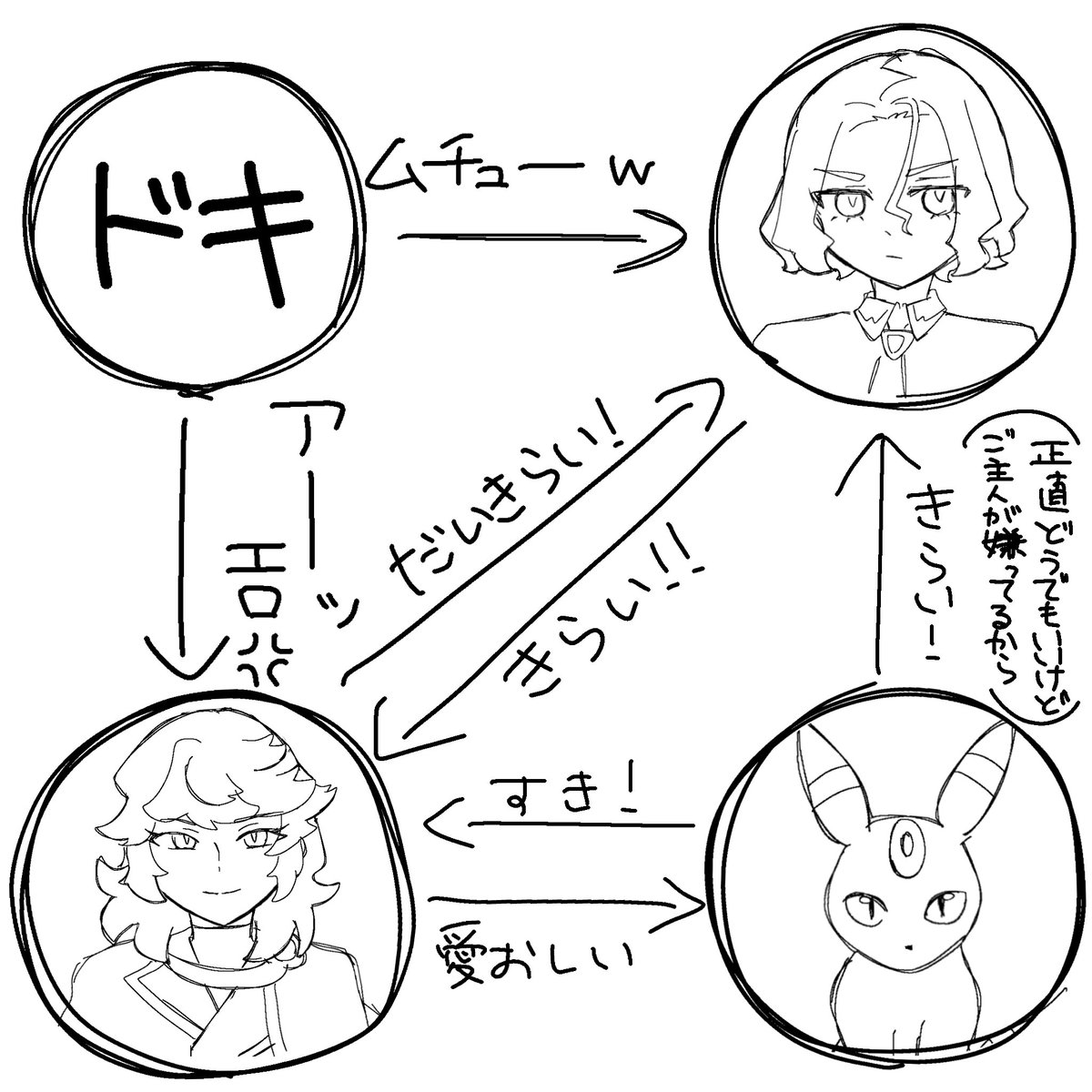 ┣¨‡┣¨‡ tweet media