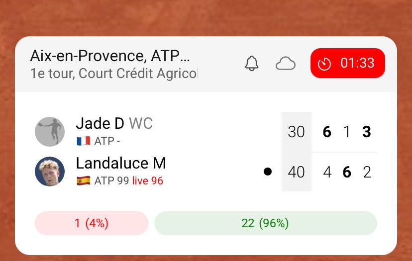 Romain 🎾🇫🇷 tweet media