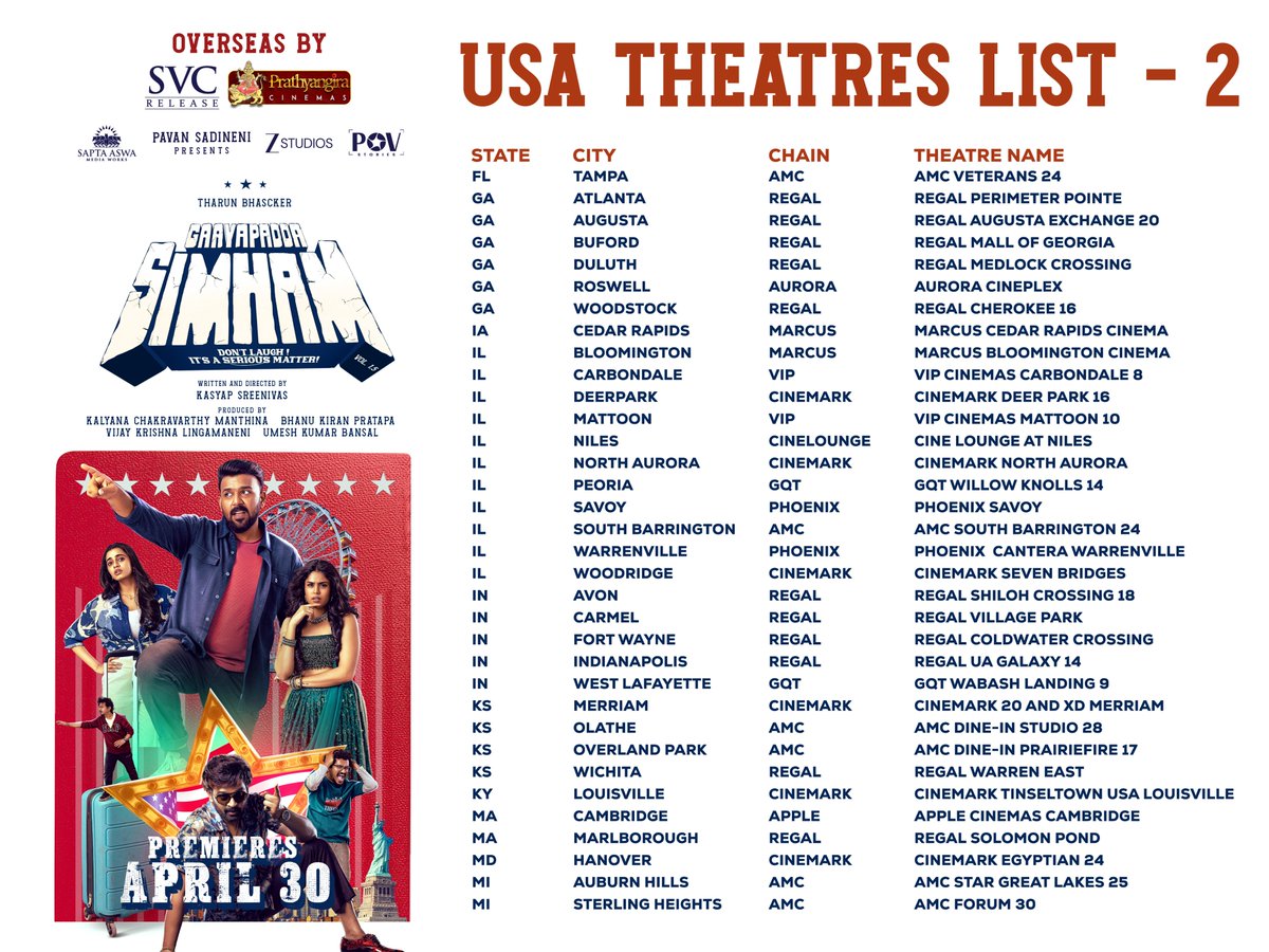 Prathyangira Cinemas tweet media