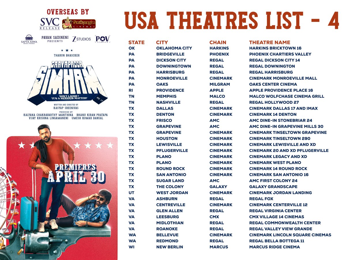 Prathyangira Cinemas tweet media