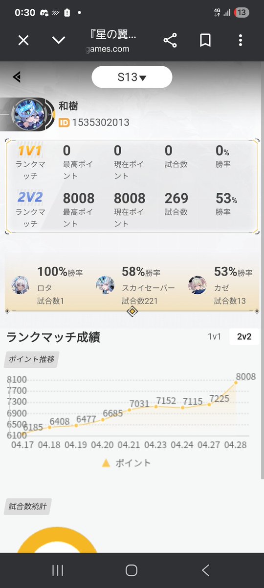 和姫 tweet media