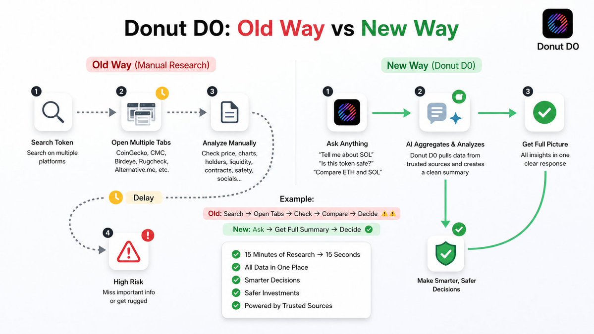 Sifat OP tweet media