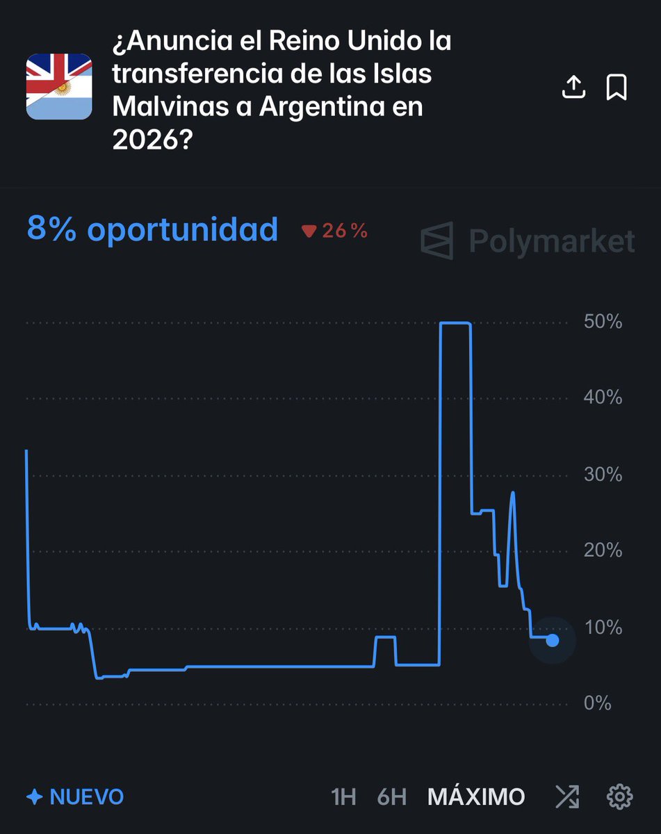 Agustín Antonetti tweet media