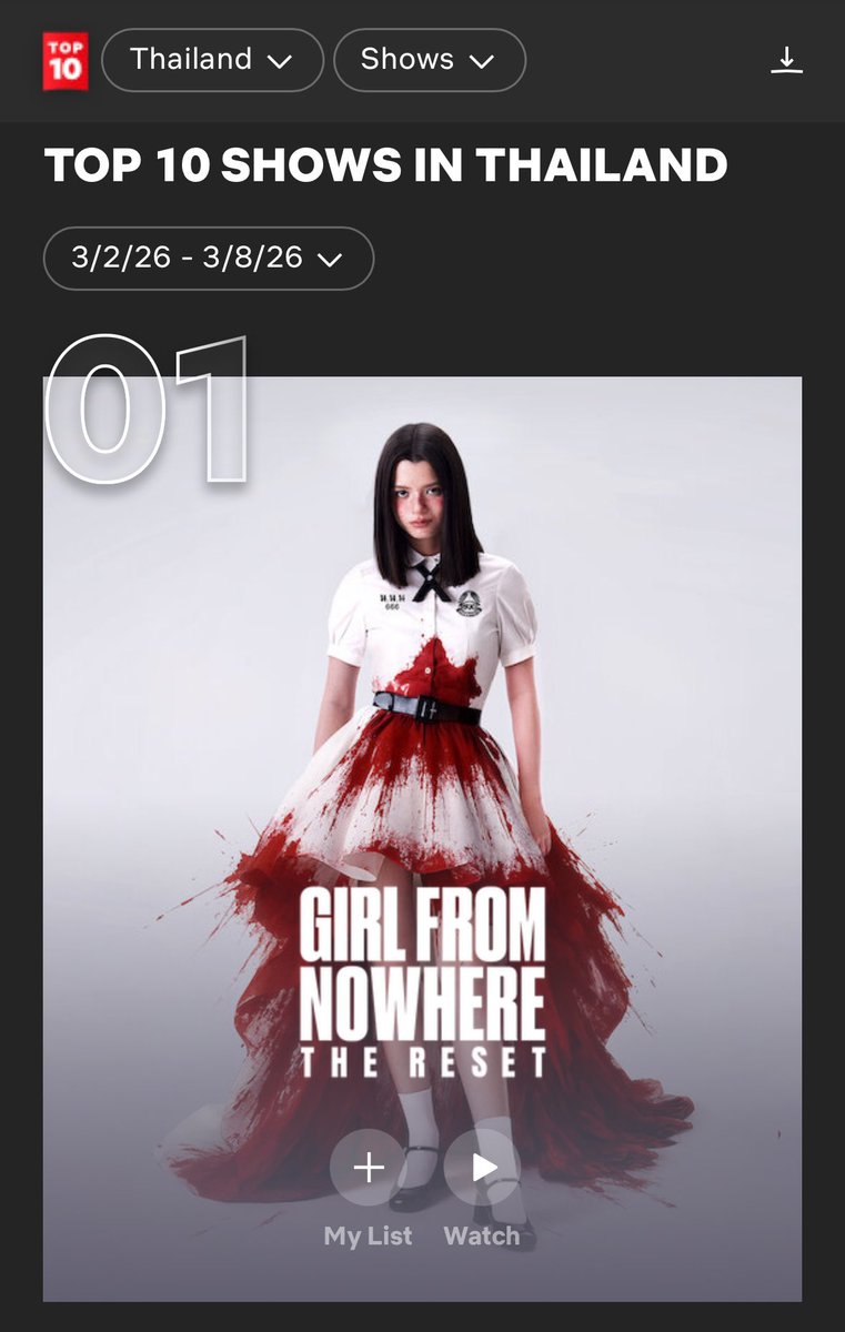 MaeNongB Team✨🇹🇭🧚 tweet media