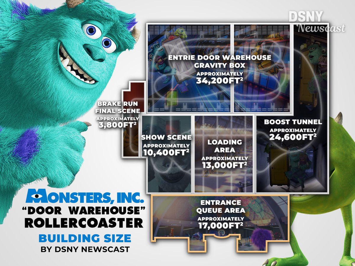 In my latest video, I coupled the GIS map with the foundation photos from <a href="/bioreconstruct/">bioreconstruct</a>, layered onto Google Earth, to give an approximate size and layout for the MONSTERS, INC. COASTER being built at Disney's Hollywood Studios!

WATCH on YouTube - youtu.be/YuTot3lfyVg