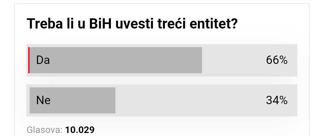 Crnjak tweet media