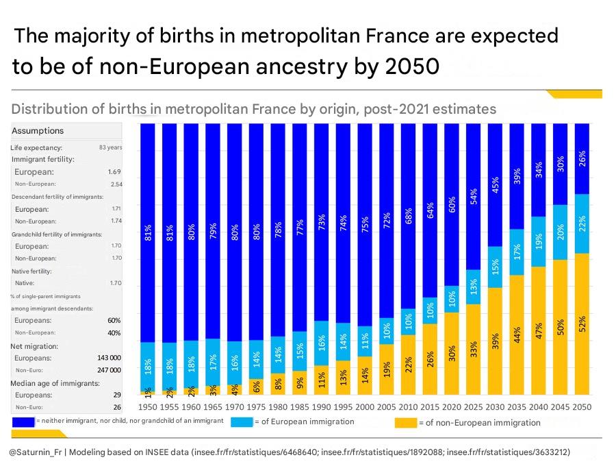 - Service de traduction de gauchiste - tweet media