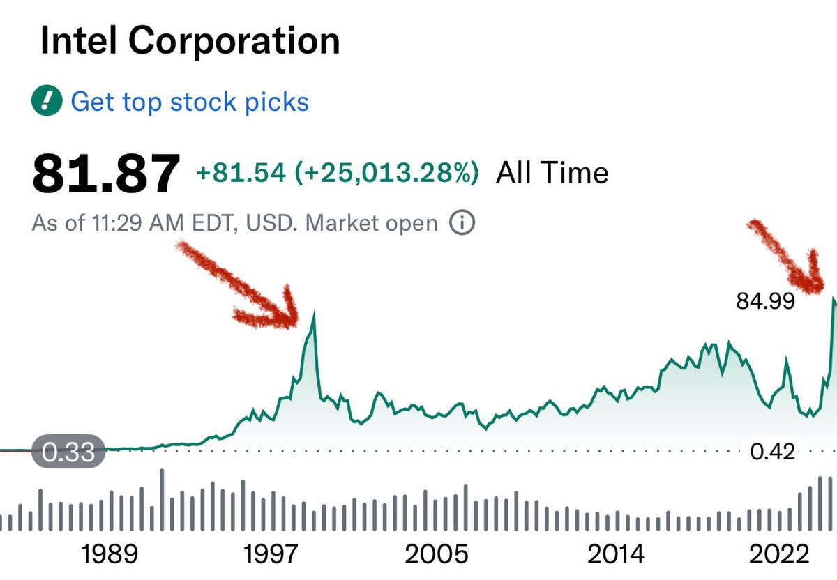 Mindset for Money tweet media
