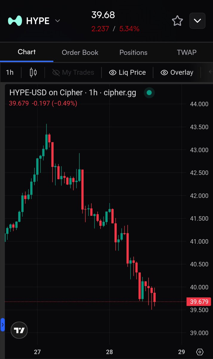 ryandcrypto tweet media