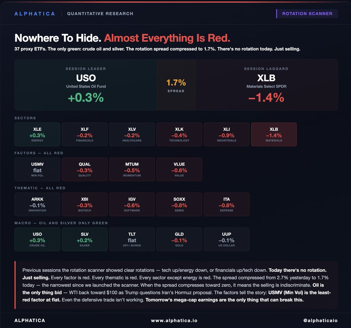 Scan Tech Automatic Rotation Base ROTATION SCANNER | April 28, 2026 Nowhere to hide. Almost everything is ...