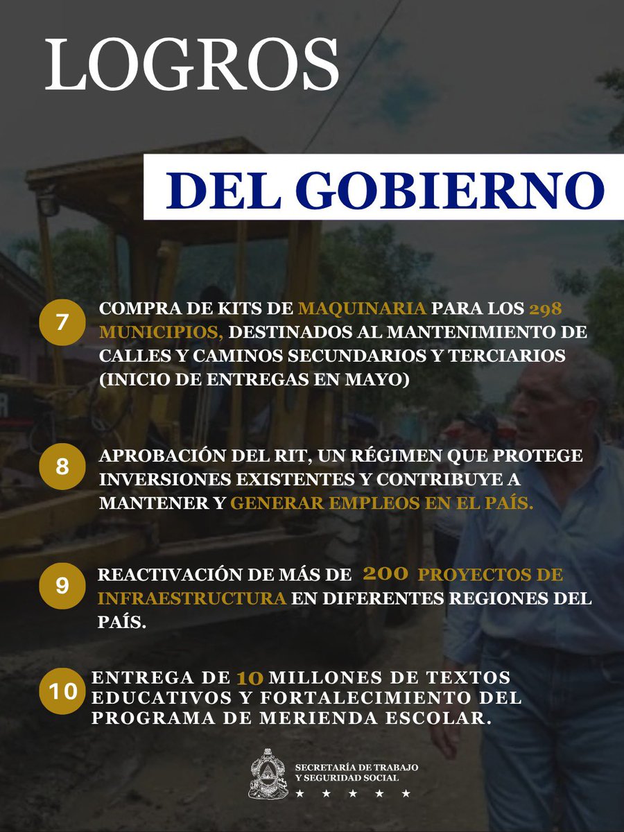 Secretaría de Trabajo y Seguridad Social HN tweet media