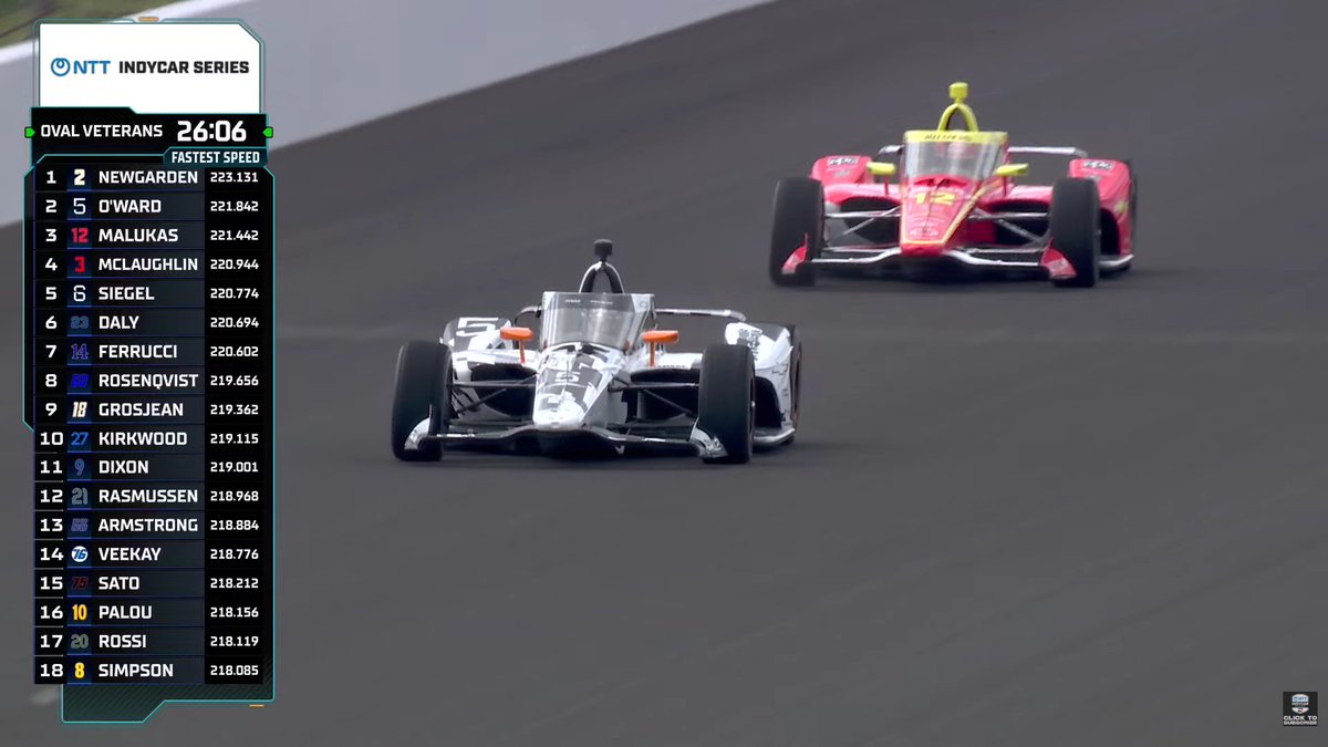 Formula360es's tweet image. 🏎️Un Penske siguiendo muy de cerca al McLaren de Pato O'Ward en el oval de Indianapolis, una imagen que hemos visto ya en varios finales de carrera aquí...

🔥¿Será este el año de Pato, donde él acabe realizando el adelantamiento ganador?

#IndyCar #Indy500