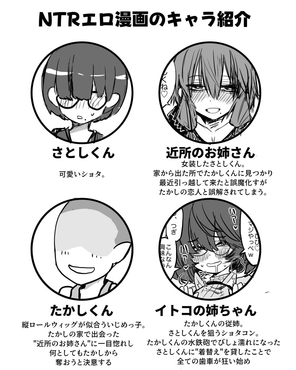 NTR漫画の登場人物紹介 