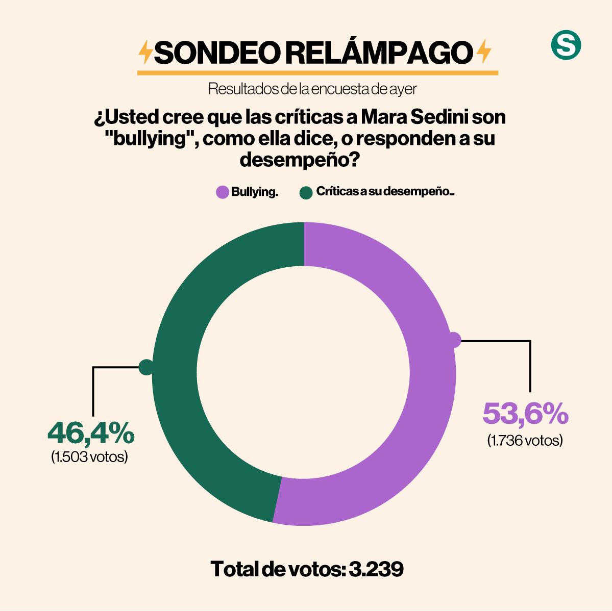 laSegunda tweet media