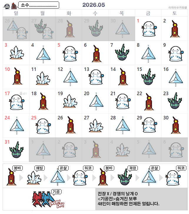 2026. 5월 전장 달력 수정...입니다!  #전장달력
기존 봉-쇄-온-제 4 로테이션/병행 워코치테(매일) 에서
7.5 패치> 4월 28일부터 봉-쇄-온-워-봉-제-온-워 로테로 변경 됩니다. 
왜인지 제압이 먼저 와... 수정했습니다.
기공전은 48인이 모인다면 언제나 열수 있습니다.