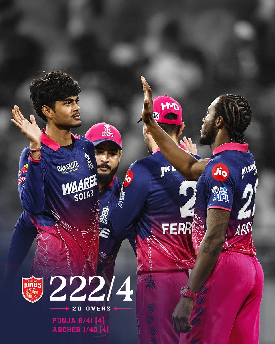 Rajasthan Royals tweet media