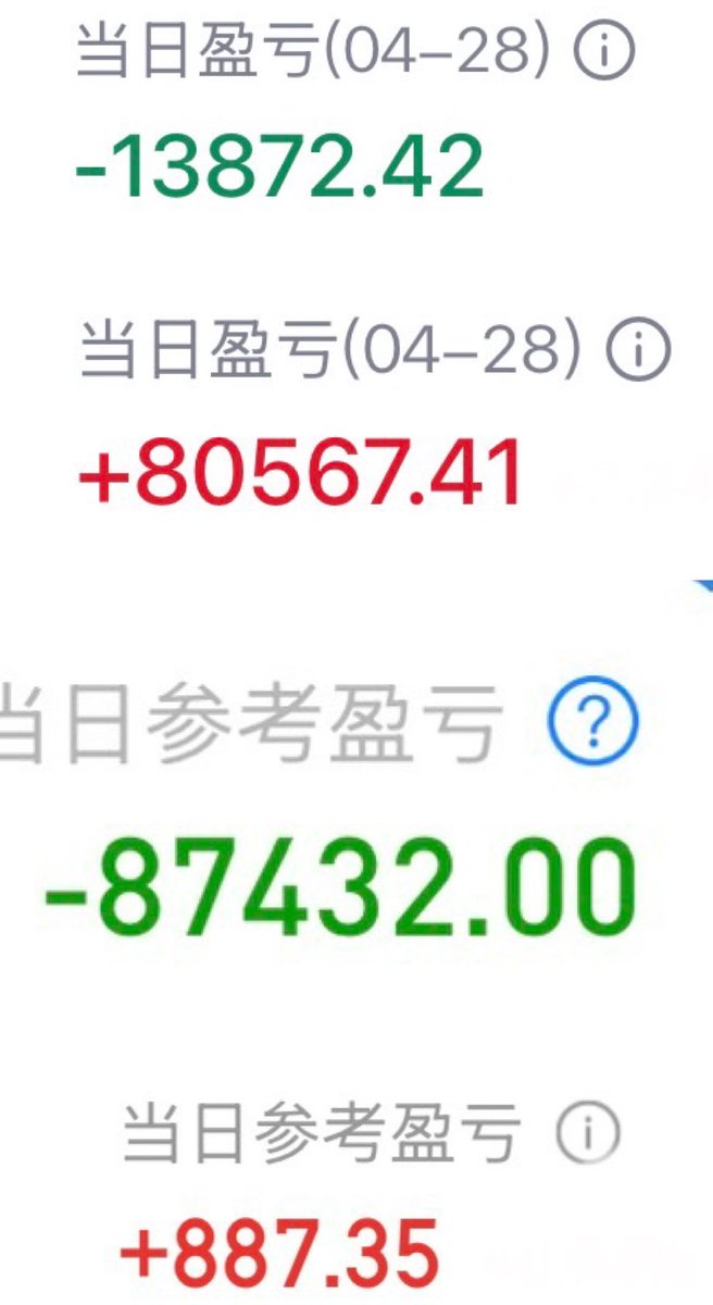 陈一发儿 tweet media