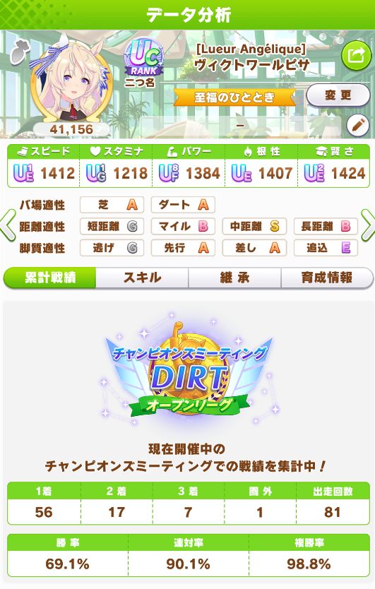 TARO@メイプル2ブランシュ tweet media