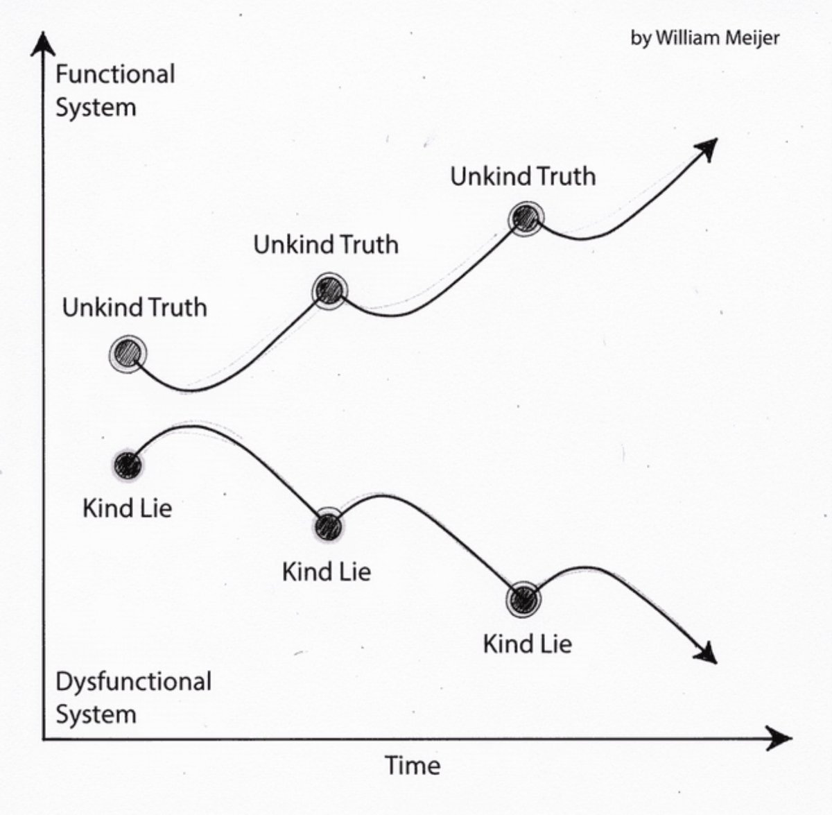 BlueChex and Milk tweet media