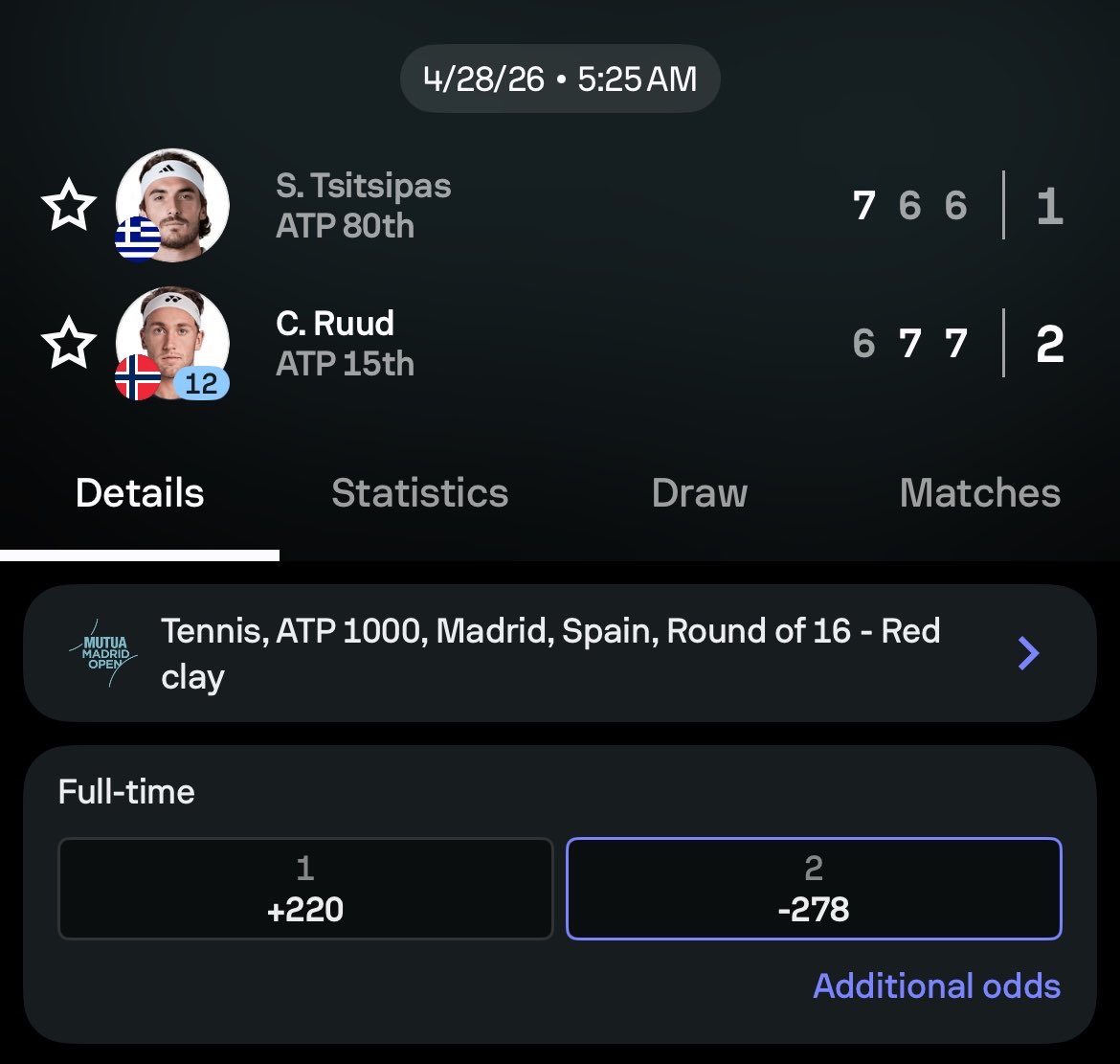 The Sharp G7 tweet media