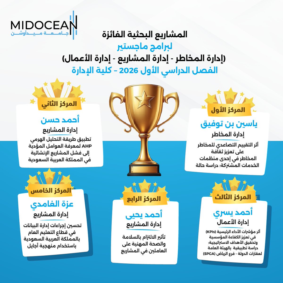 Midocean University | جامعة ميدأوشن tweet media