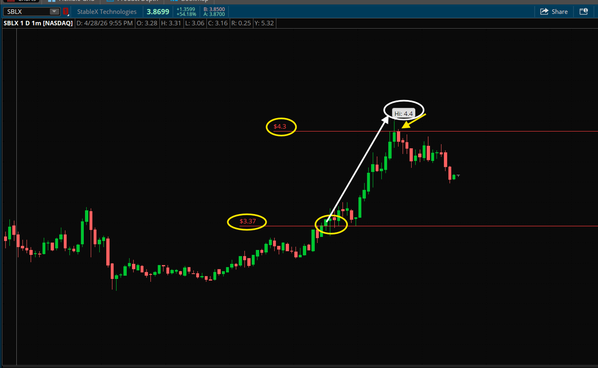 PlayBookTrades 🎯 tweet media
