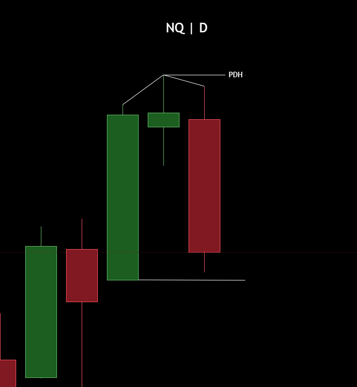 devarvpdas's tweet photo. Targets in Proximity.
@GxTradez 
@Uv_Trades 
@SplashTradez 
@why0000000000x 
@Jay_ssmt 
@XYJtrades https://t.co/2CNUM7ZU2K