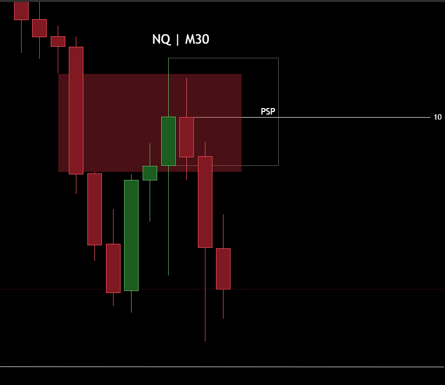 devarvpdas's tweet photo. Targets in Proximity.
@GxTradez 
@Uv_Trades 
@SplashTradez 
@why0000000000x 
@Jay_ssmt 
@XYJtrades https://t.co/2CNUM7ZU2K