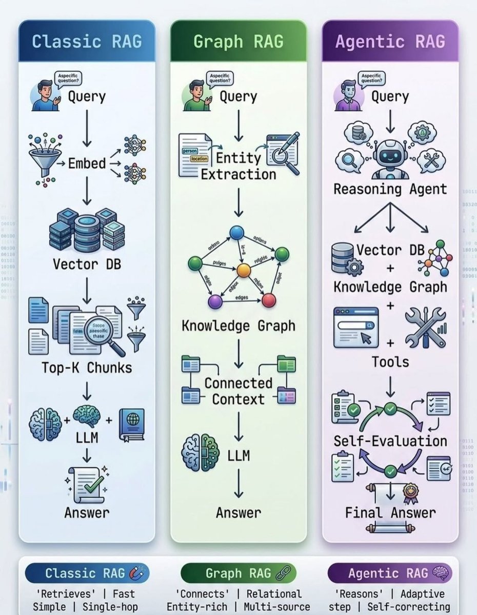 Python Programming tweet media