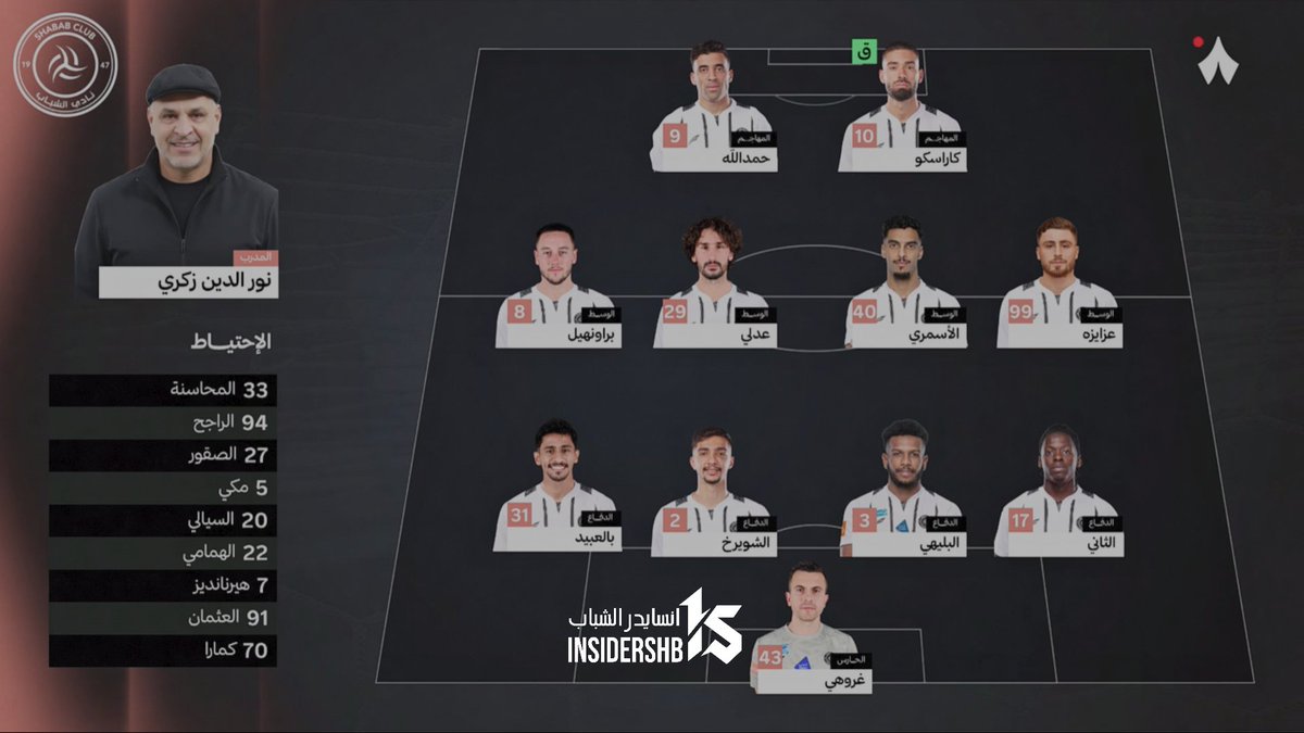 Media Insider tweet media