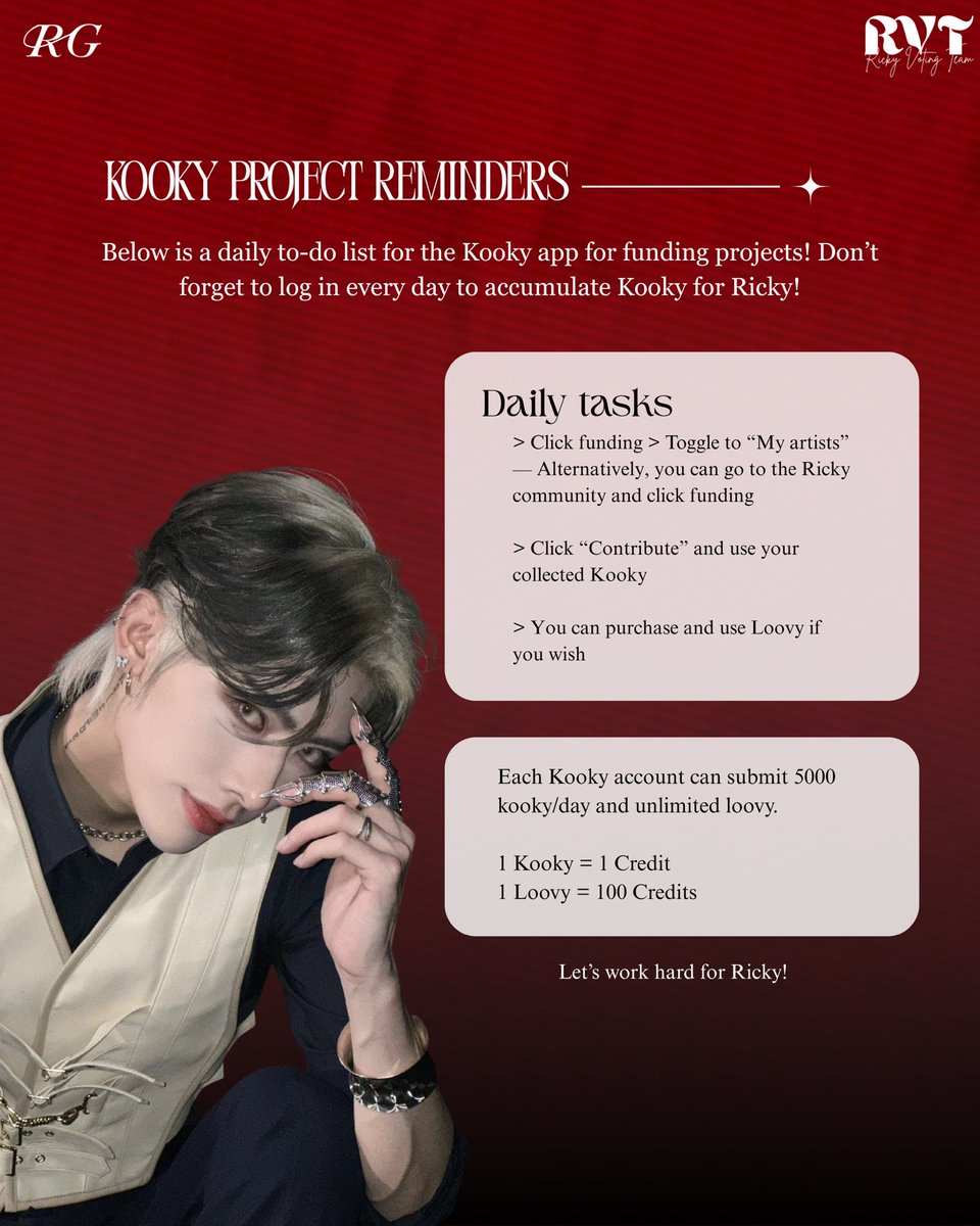 [📢] — KOOKY AD PROJECT UPDATE

Current Progress: 56% [3,374,235 credits]
Daily funding goal: 134/80,000

🎯 Target: 6 Million Credits
📆 Collection period: December 22, 2025 ~ May 15, 2026
🔗 : kookylinkpage.kooky.io/content/fundin…

#KOOKY #RICKY #리키 #沈泉锐 #リッキー
