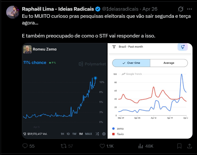 Rafael Rizzo tweet media