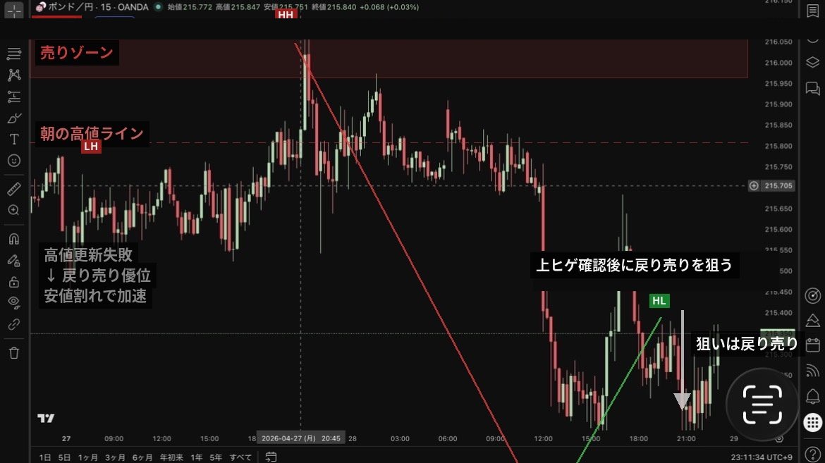 橘@投機 tweet media