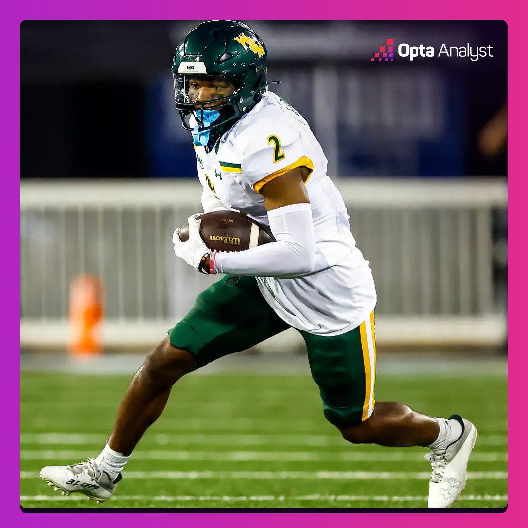 Opta FCS Football tweet media