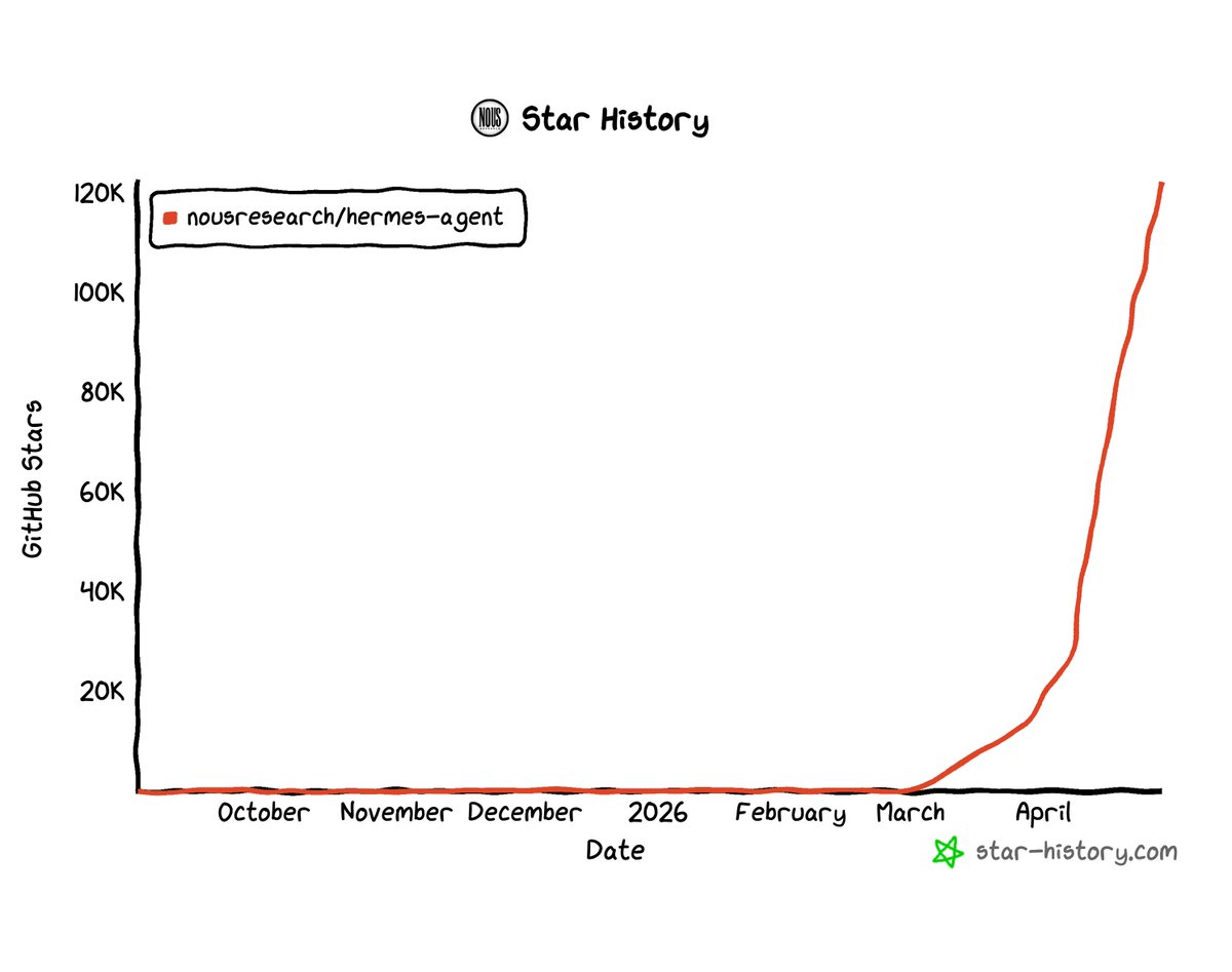カレーちゃん tweet media