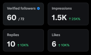 The Peevy tweet media