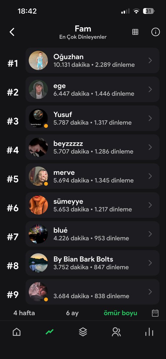Oğuzhan tweet media