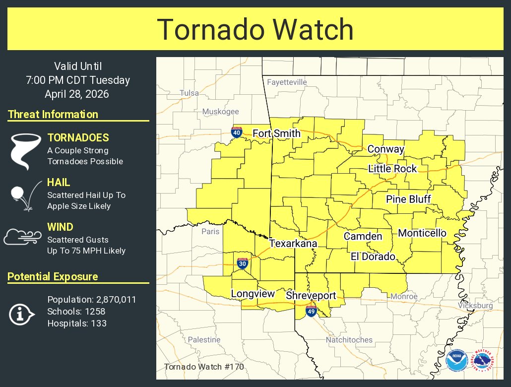 NWS Little Rock tweet media