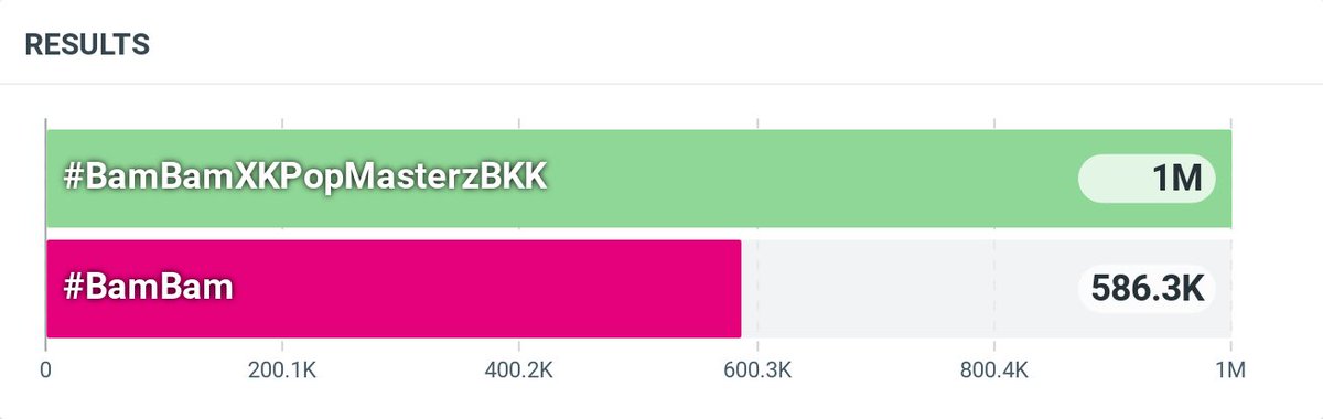 𝗕𝗮𝗺𝗕𝗮𝗺𝗕𝗼𝗼𝘀𝘁𝗲𝗿 ∋∈ tweet media