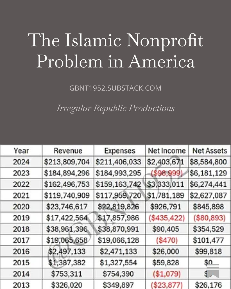 Green Beret Nap Time tweet media