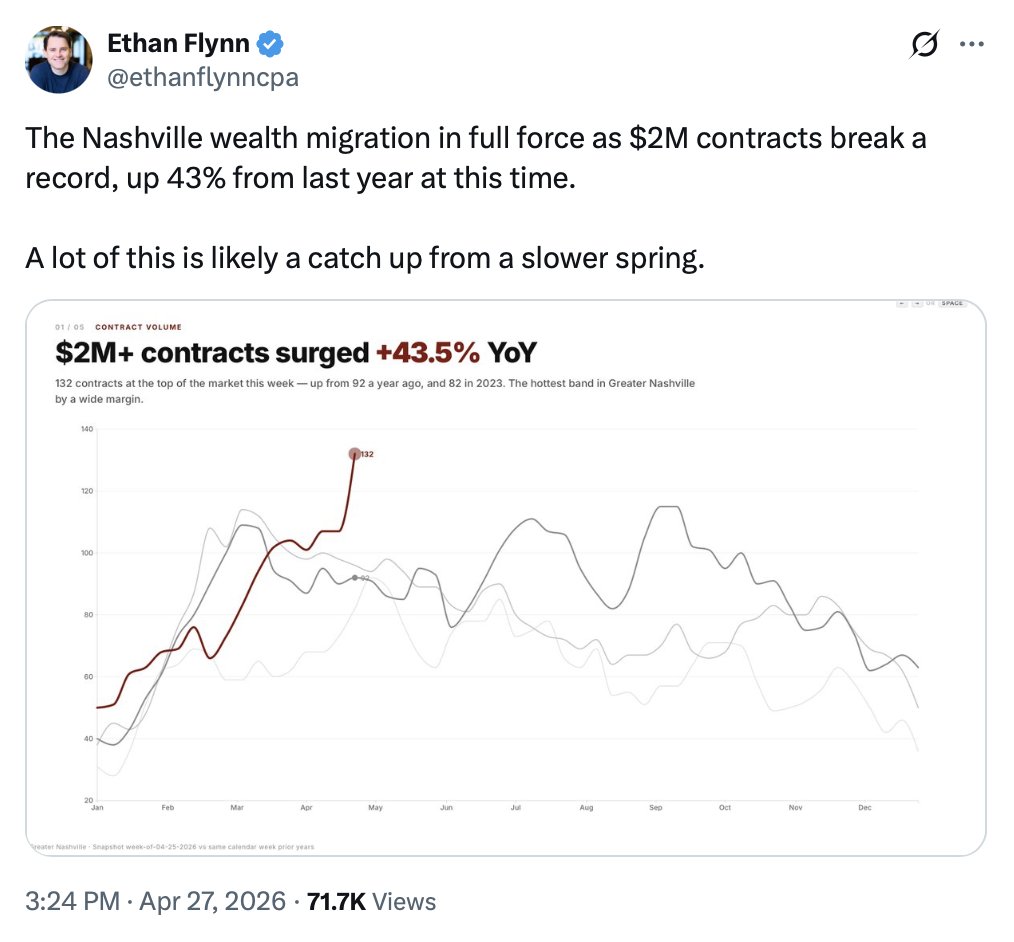 Virgil Davis Hunt tweet media