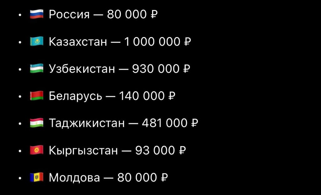 AdaetsX 𓂀 🇰🇿 🇺🇦 🇲🇳 tweet media