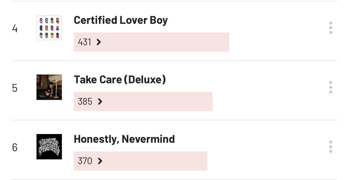 Ḵ Ω F Î tweet media