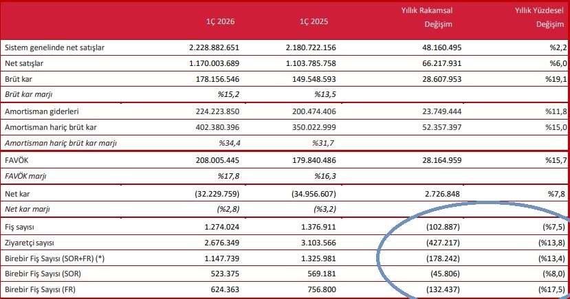Taylan Bilgiç - Gazeteci tweet media