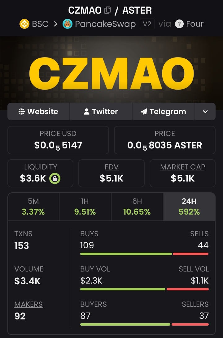 ELANGWAREVIEWS tweet media