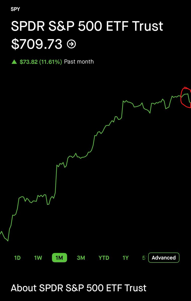 Sarcastic_Cholo's tweet photo. @cryptorover It’s a bloodbath! https://t.co/tsawkWqvNK