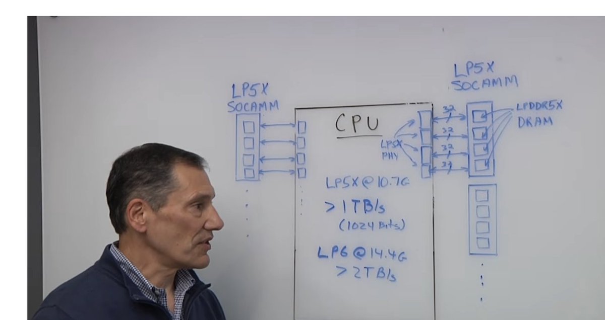 Semiconductor Engineering tweet media
