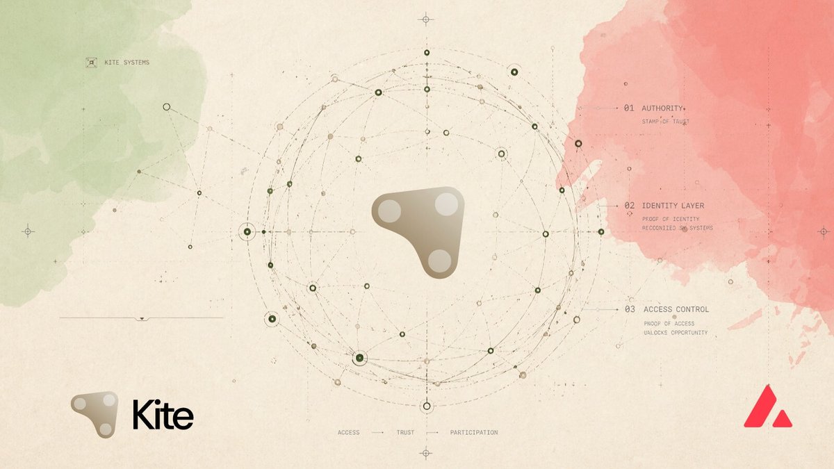 Avalanche Developers 🔺 tweet media