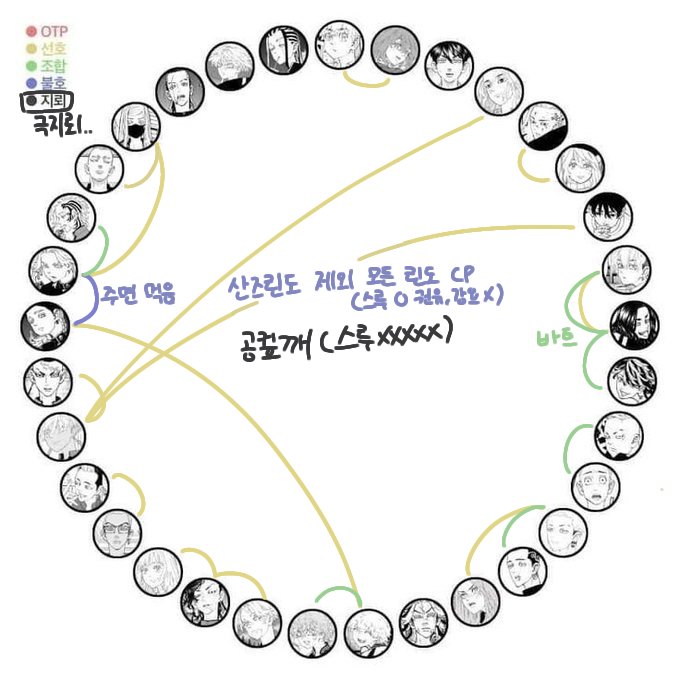 온소바 tweet media