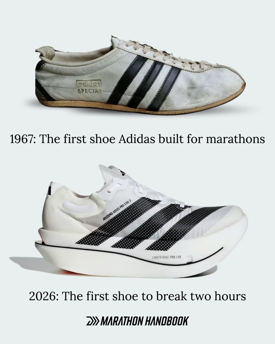 Marathon Handbook tweet media
